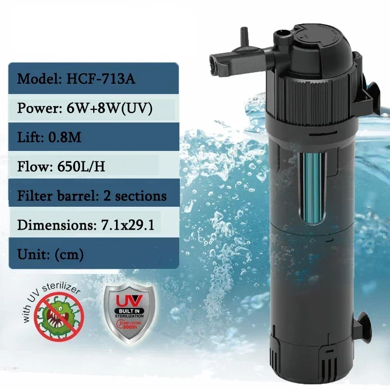 HCF-713-UV