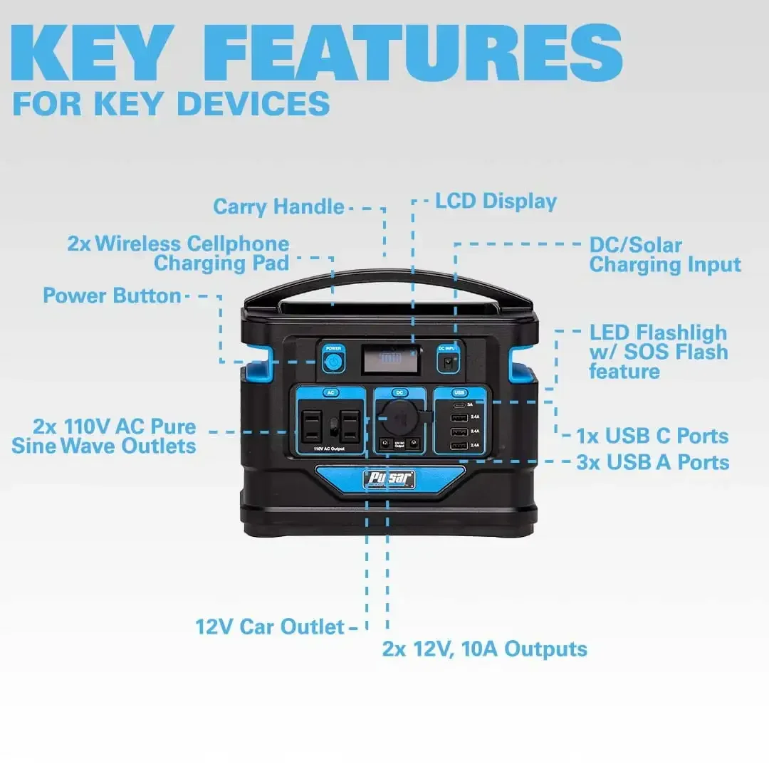 1000-Watt Portable Power Station 888 Wh Capacity with Wireless Charging Pads 888Wh Lithium-Ion Battery 4