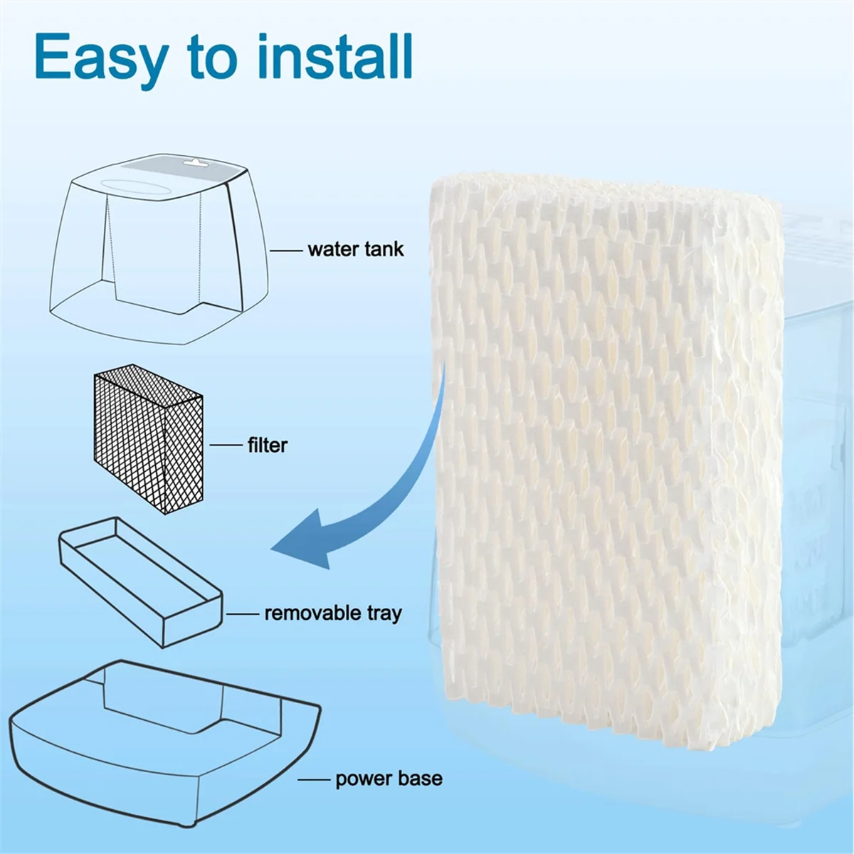 WF813 Humidifier Replacement Filter for Relion EQWF813 PCWF813 RCM832 PCCM-840 EQ-2119-UL Cool Mist Humidifiers Filters