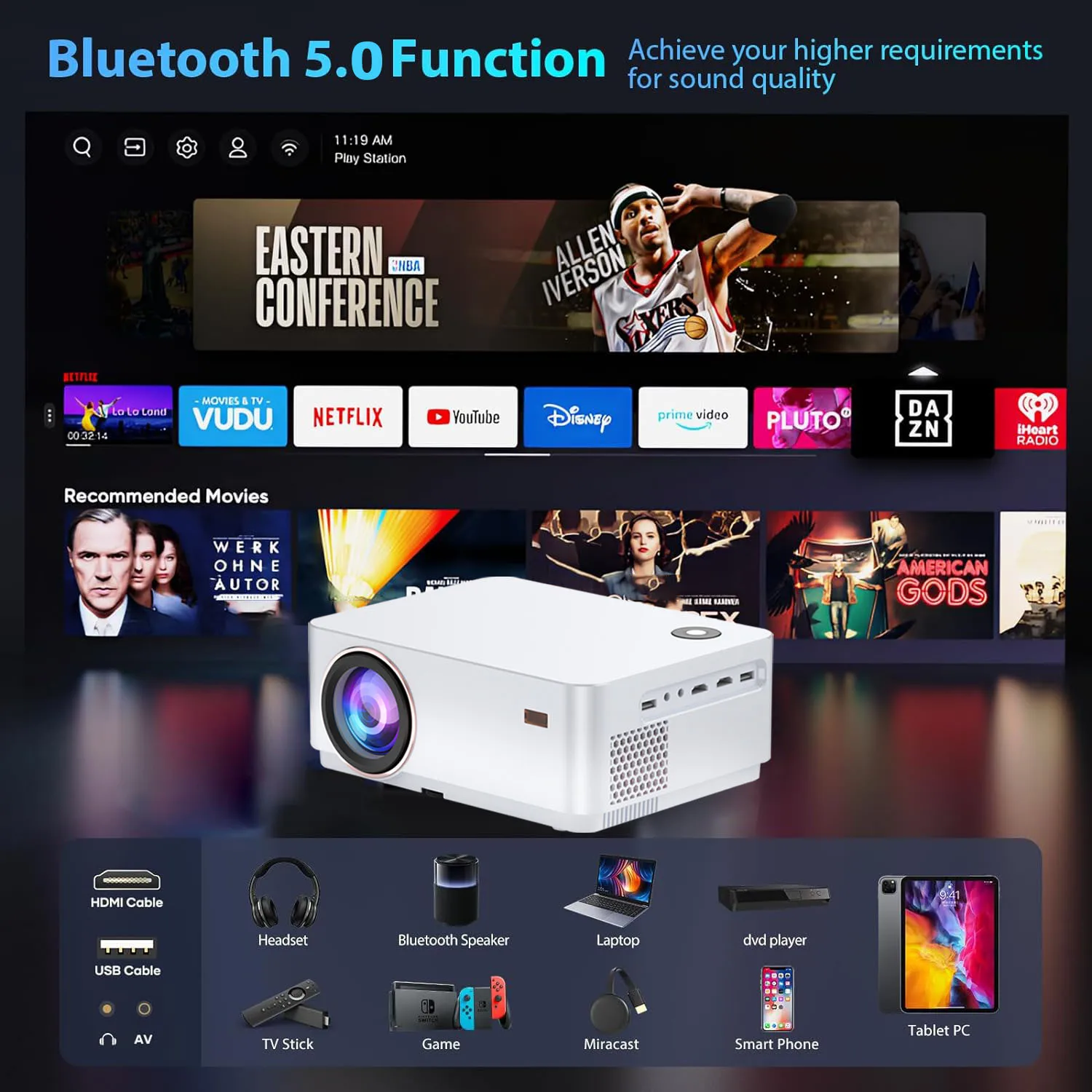 D5 네이티브 1080P 프로젝터, 4K 8K 비디오 지원, 350 루멘 LED, 50-200인치 스크린, 듀얼 WiFi 블루투스, 거실용 홈시어터
