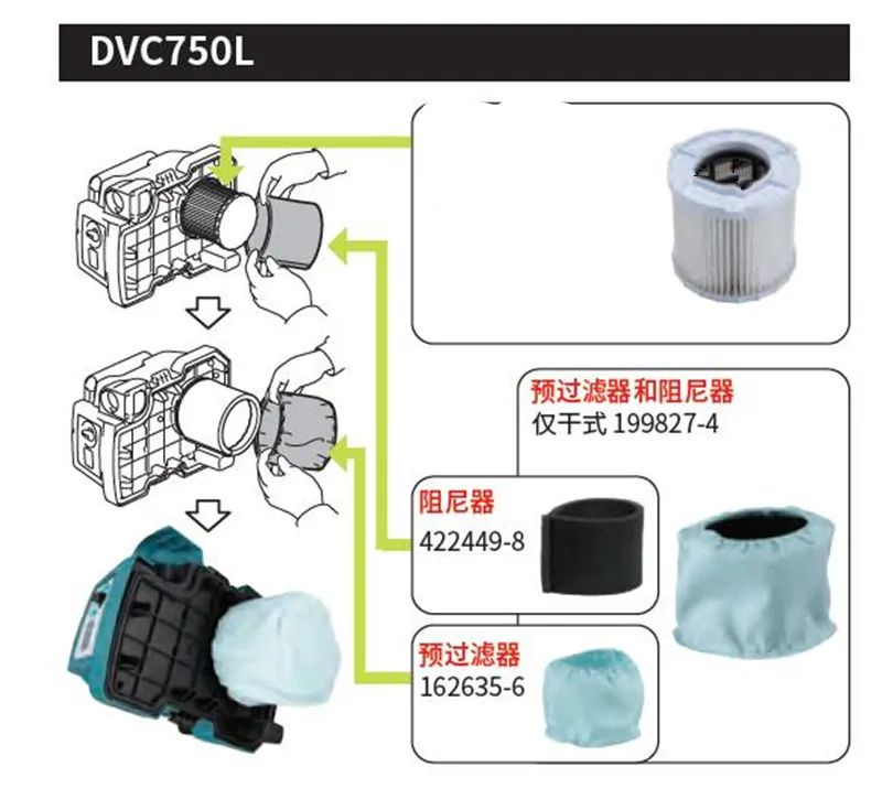 Makita Tool Bag SUNFEX 199827-4 Pre-Filter Set Fits For Cordless Vacuum Model Xcv11Z Dvc750l Dvc750a Easy Maintenance Enhanced Filtration Accessories Makita Shop Vac