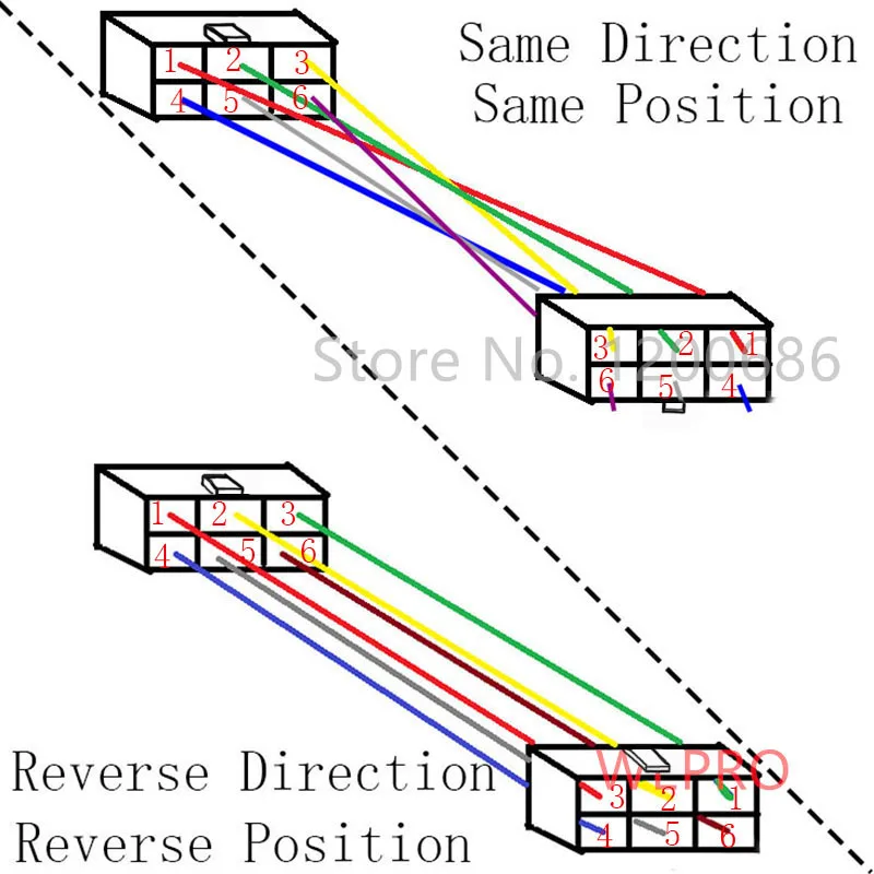 centimetros dupla cabeca masculina pin molex molex cablagem 02