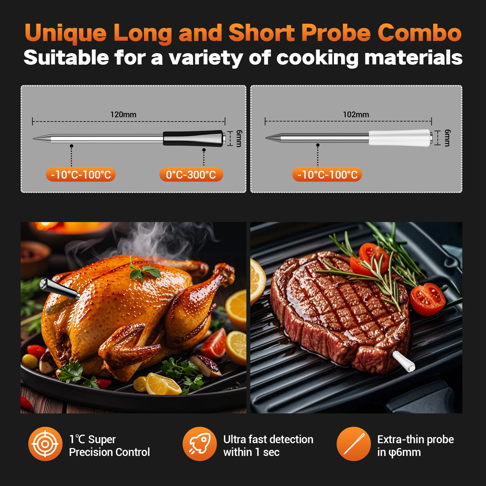 Dual Mode Wireless Meat Thermometer,Long Short Probe Combo,Backlit HD LCD,IP67 W