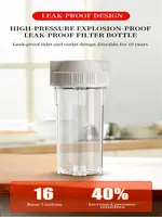 ไส้กรองน้ำก่อนกรอง G1/2 นิ้ว ทำจากใยฝ้าย PP อุปกรณ์เสริมอเนกประสงค์สำหรับกรองน้ำในครัวเรือน ใช้กับก๊อกน้ำ เครื่องกรองน้ำในครัว 5