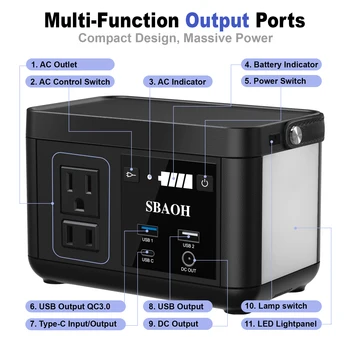 SBAOH Portable Powerstation 88.8Wh,Camping Power Station with 120W (peak 150W) AC Output,Power Solar Generator for Outdoor RV 4