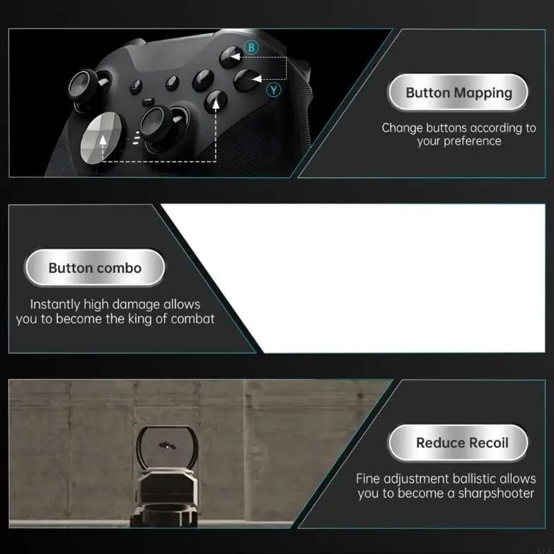 Besavior P5Mate Pro Converter Adapter Emulator,supports