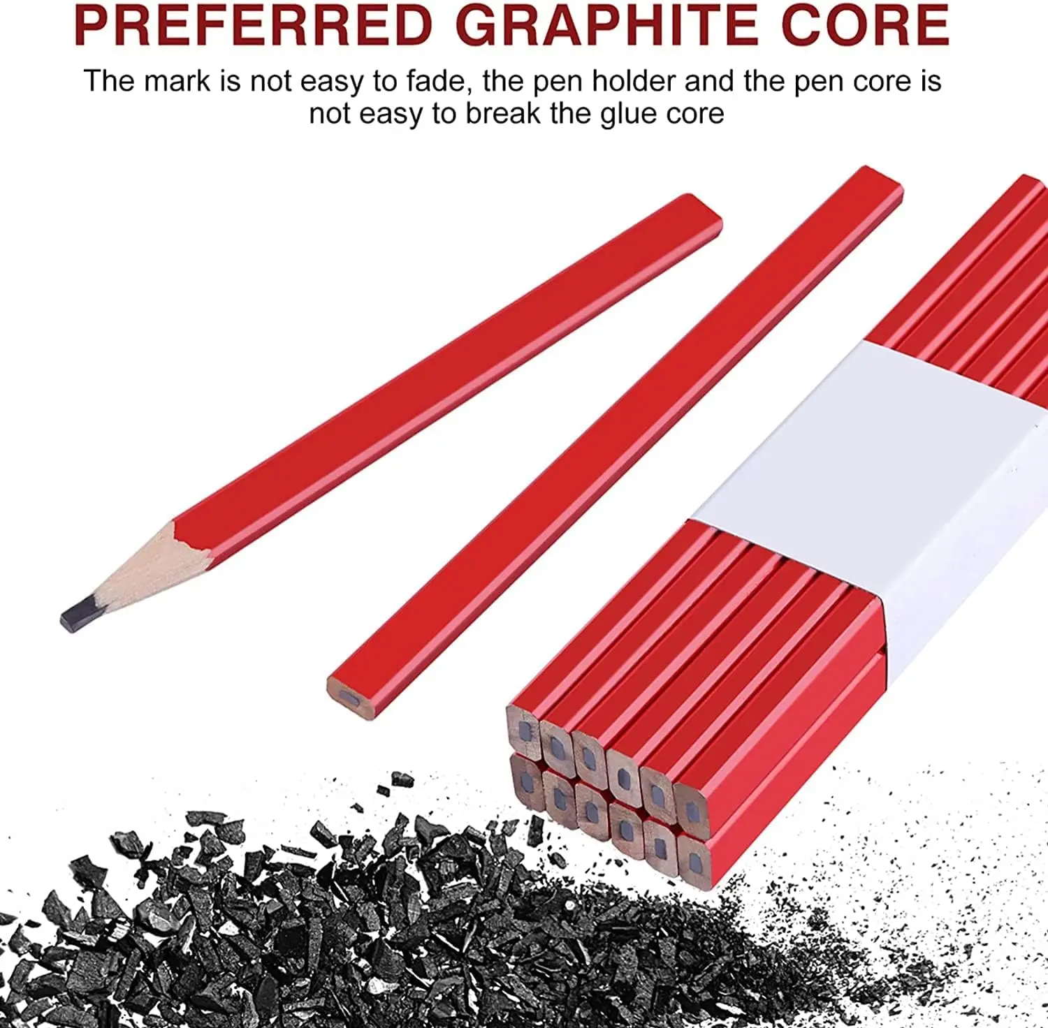 dsc-products