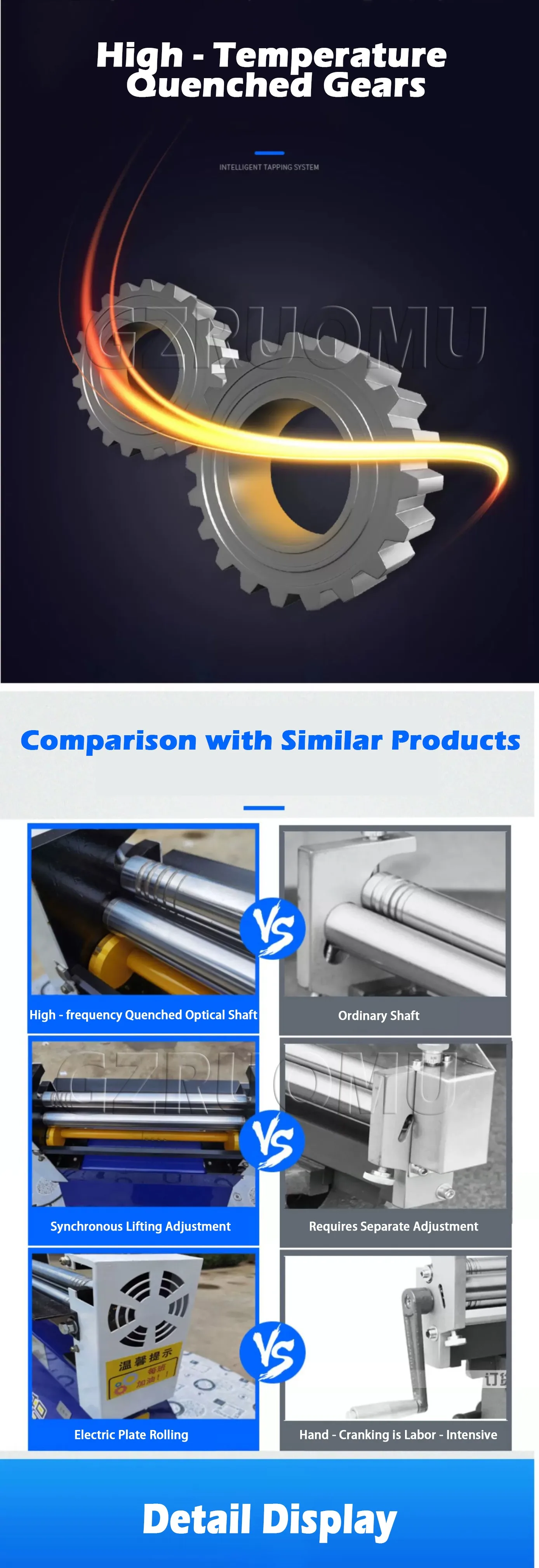 220V Electric Rolling Machine Stainless Steel Plate Bending Partly 0.8*450 Axis