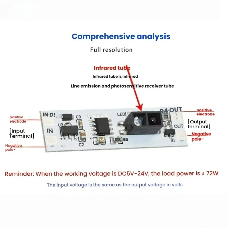 핸드 웨이브 센서 스위치 제어 모듈 LED 조명 캐비닛 옷장 신발장용 5V-12V-24V 호환 실내 사용