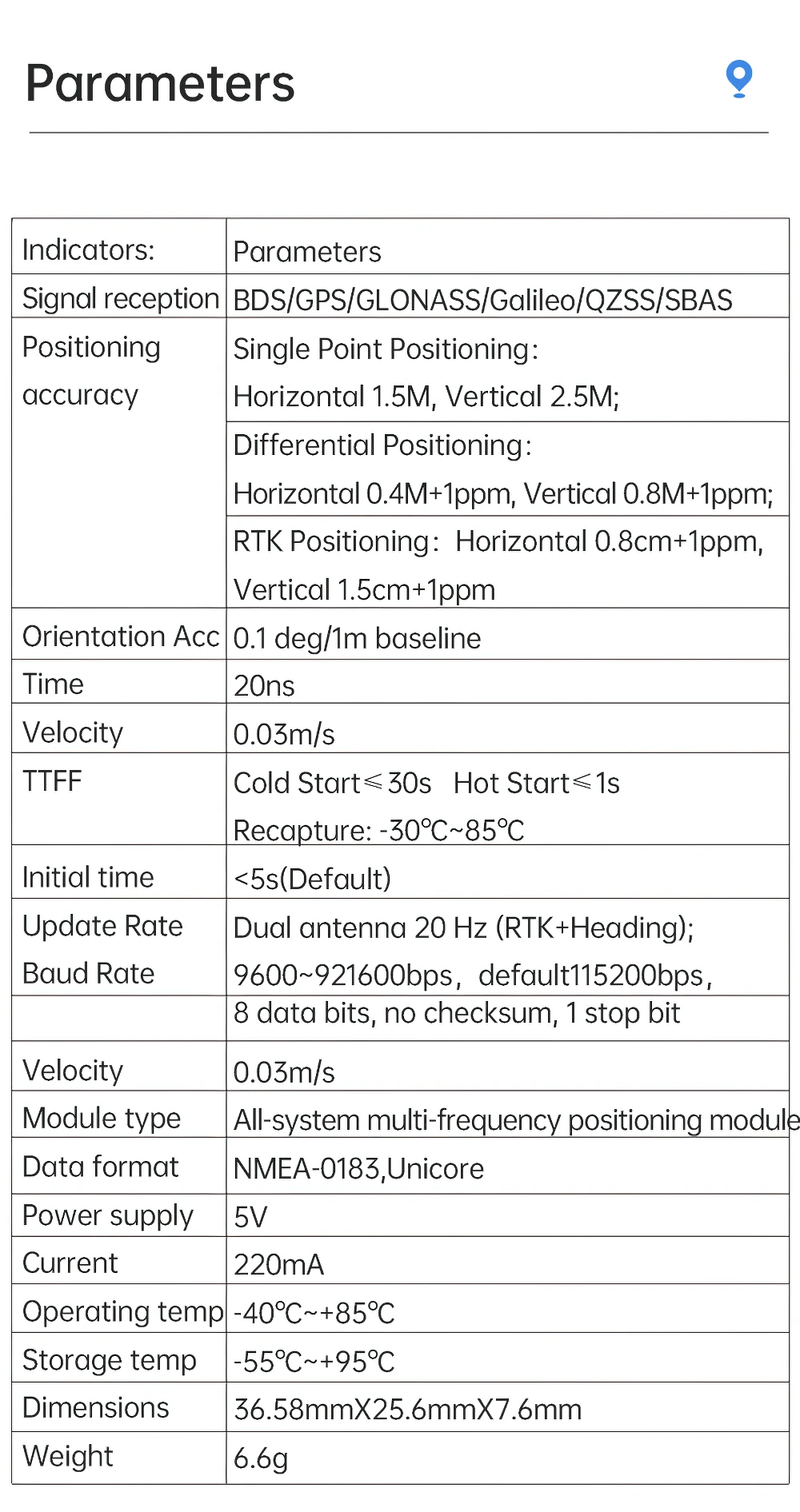 Vue d'ensemble du kit complet du module GPS boussole professionnel avec antenne GNSS WTRTK-960, 980, M20D