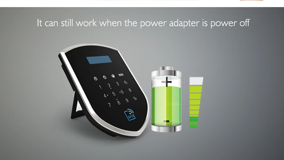 4G WIFI TuyaSmart Wireless GSM Intelligent Burglar Home Security Alarm System