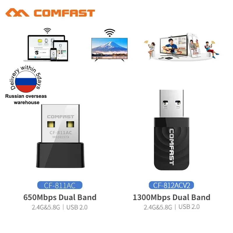 COMFAST Wireless USB Wifi Adapter 650 -1300Mbps Wi-fi Dongle 2.4G 5Ghz Network Card Antenna PC Wi fi Lan Receiver Win 7 8 10 11