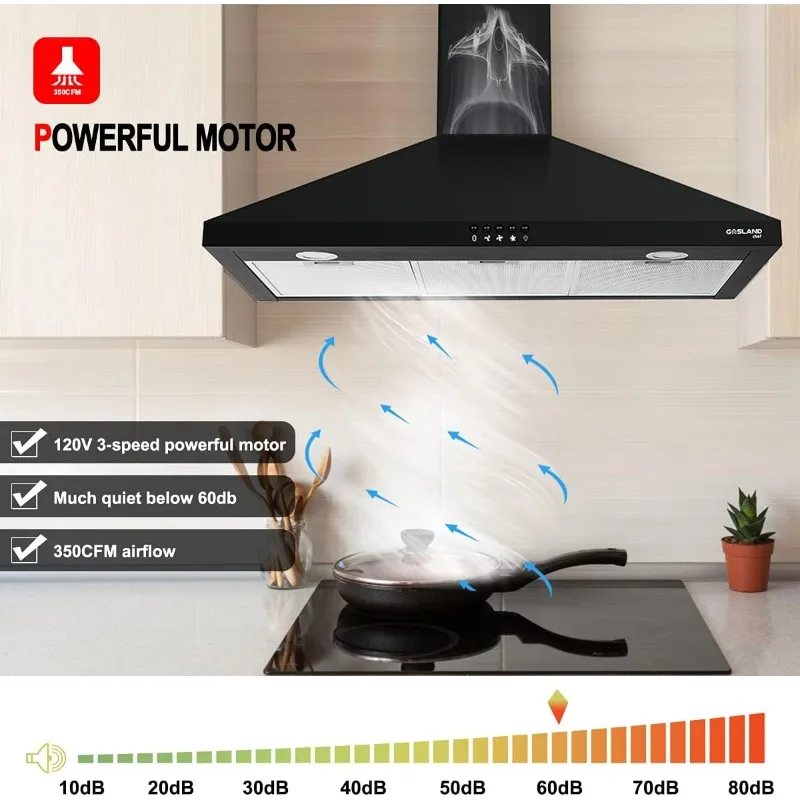 Dropship Range Hood 36 Inch Black Wall Mount Range Hood In Black