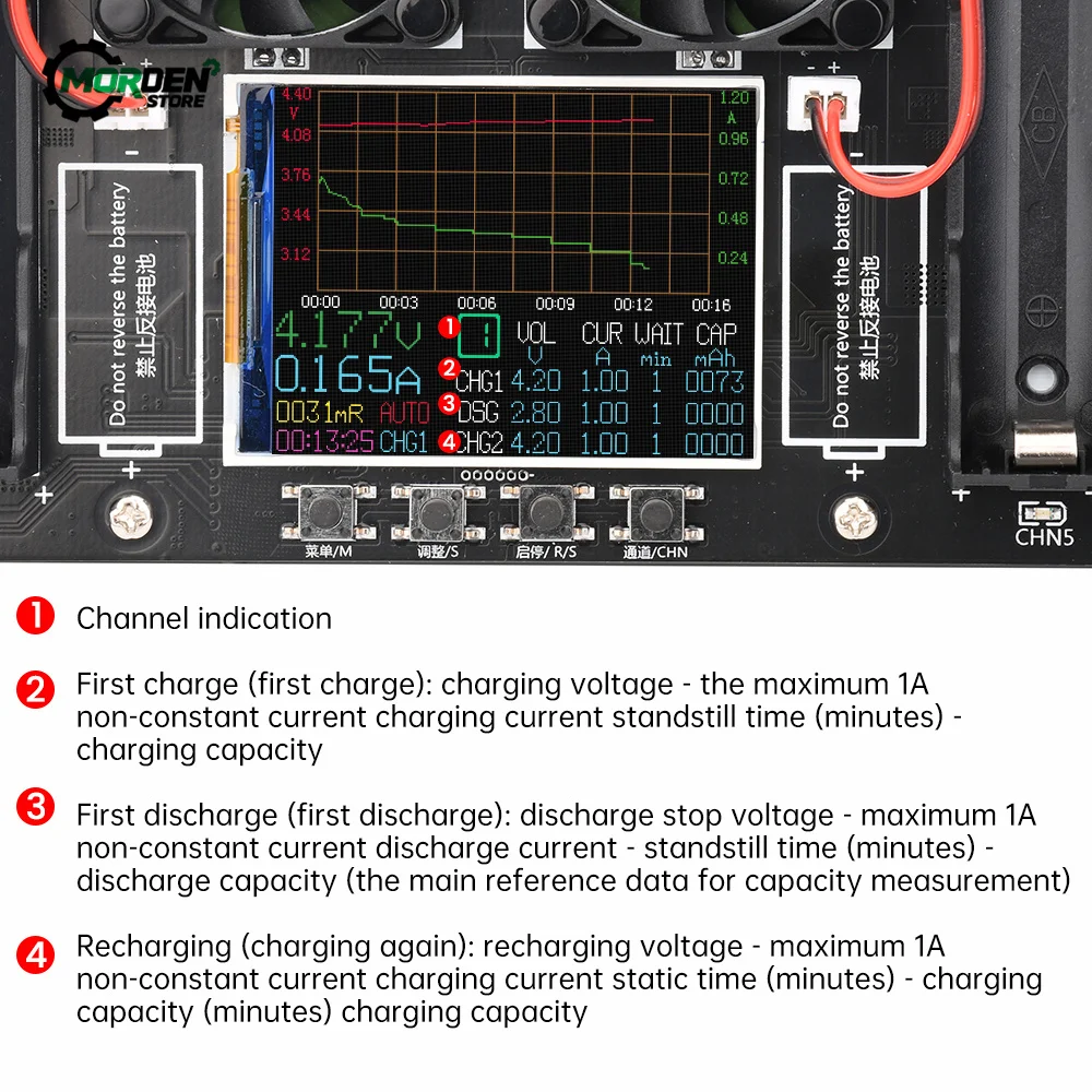 Type-C 8 Channel18650 Lithium Battery Capacity Tester Module MAh MWh Digital Battery Power Detector Module 4