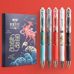 M&G Neutral Pen Set Forbidden City Joint Limited Gift Box Press Signature Pen National Tide Chinese Style Ink Pen Writing Test
