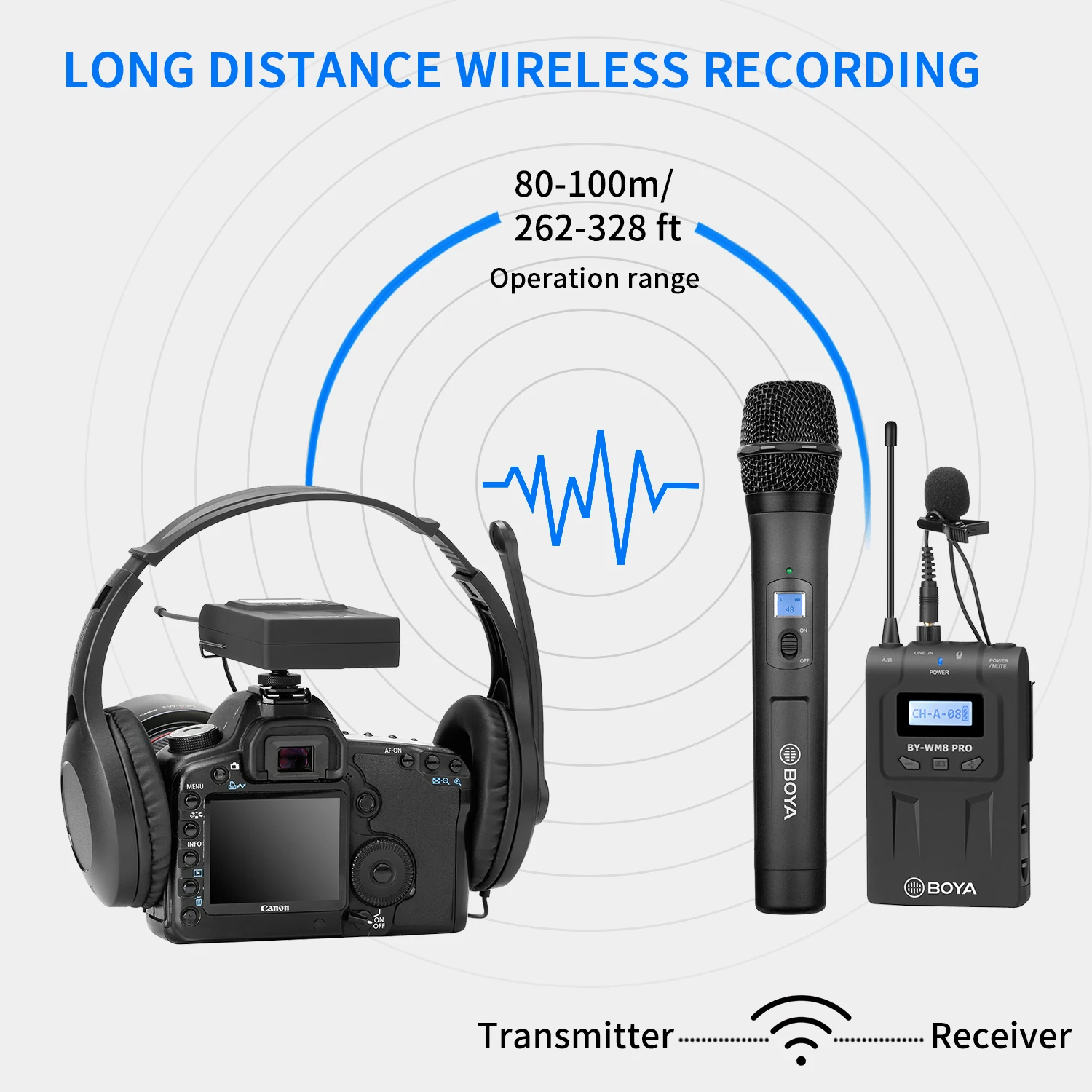 Boya BY-WM8 Pro K1 Micro-cravate sans fil UHF