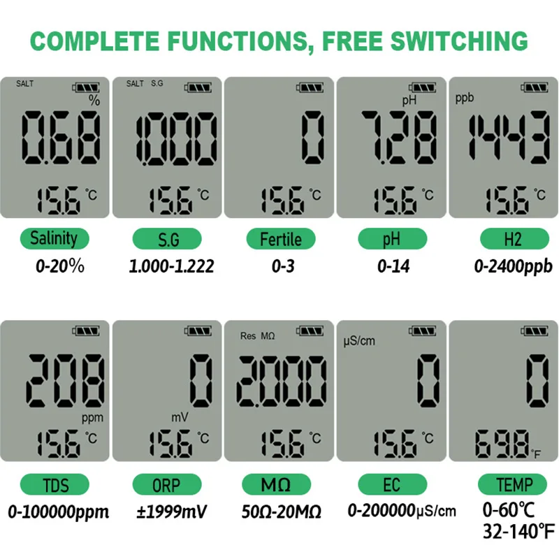 10 in 1 Water Quality Testing Pen PH/TDS/EC/SALT/TEMP/S.G/ORP/H2/Fertile/Resistivity Tester for Pools Aquariums