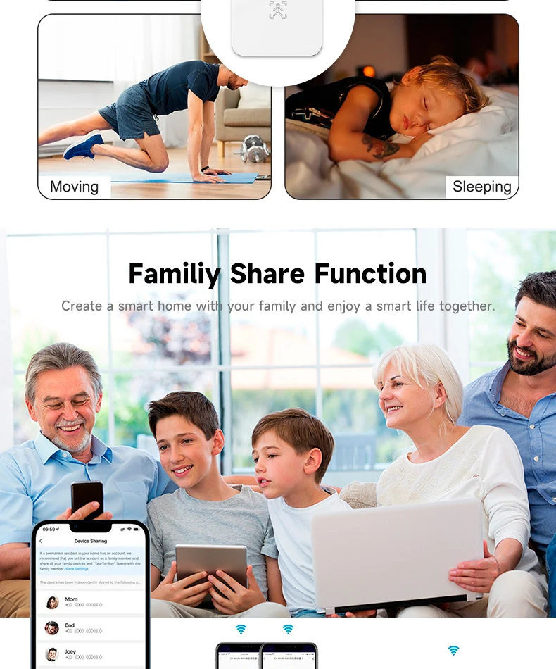 Zigbee WiFi Human Presence Sensor - Smart Home Radar Detector with APP Control