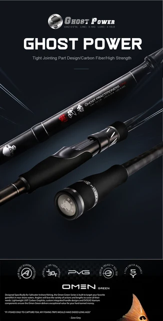 Histar Ghost Power 1.98m to 3.0m Light Weight 4 Action Optional High Carbon  Fishing Rod&Spinning/Double Braking Reel Combo - AliExpress