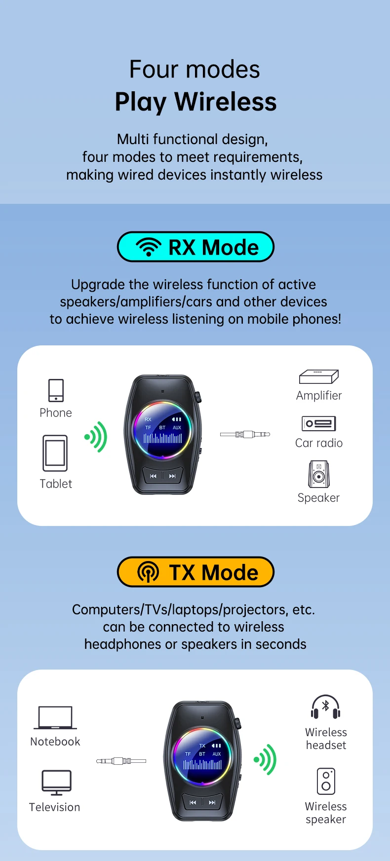 AUX Bluetooth 5.4 Audio Adapter Receiver Transmitter 4 in 1 With Display Screen