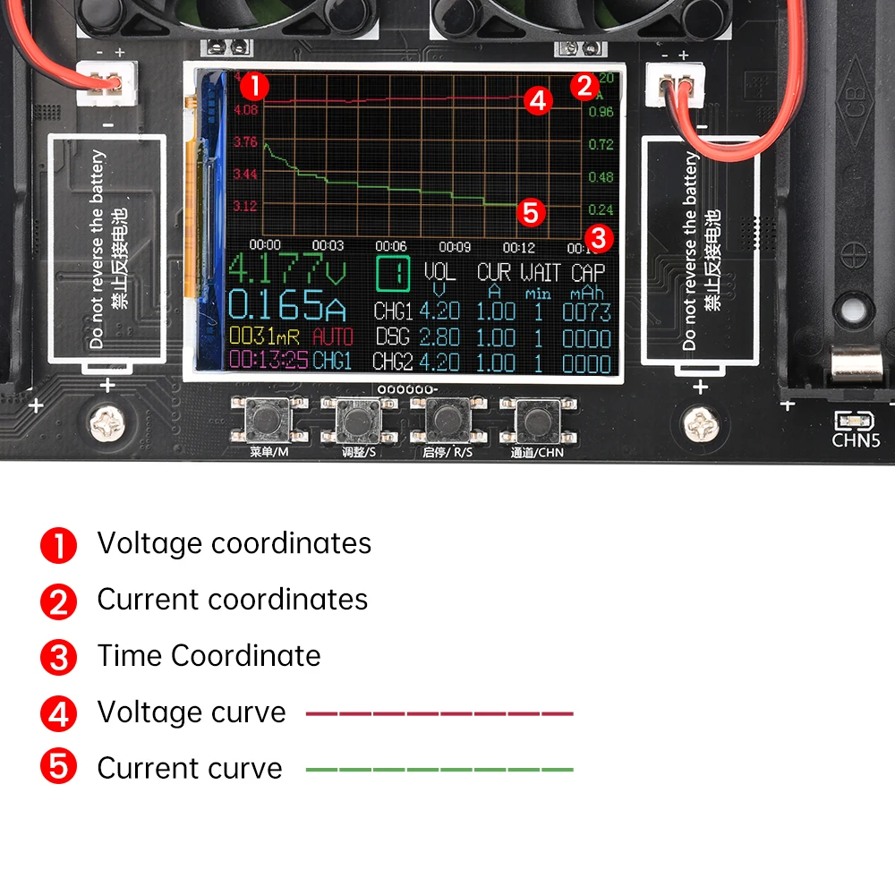 8 Channel 18650 Lithium Battery Capacity Tester Digital Battery Internal Resistance Tester Module Automatic Charging Discharging 5