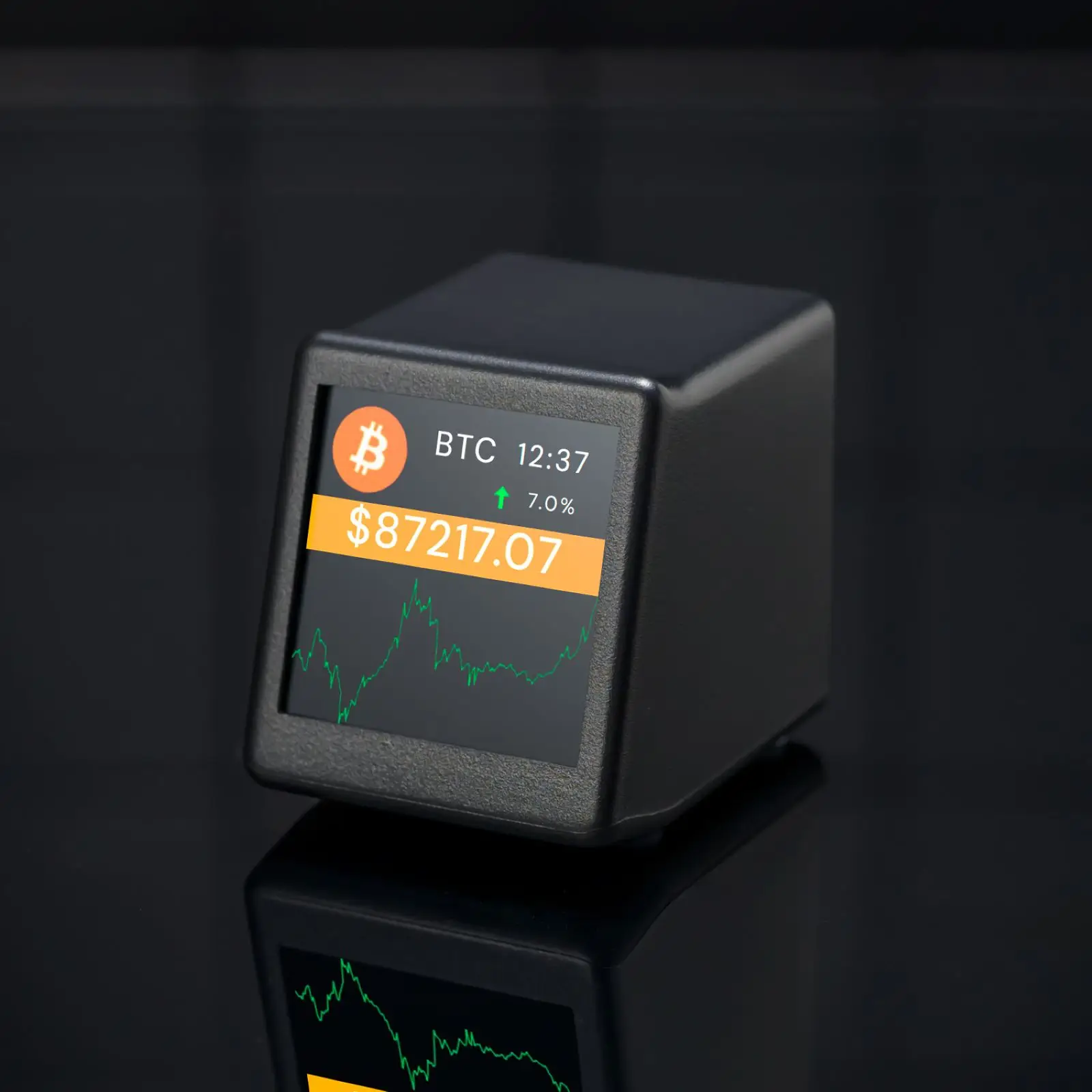 Bitcoin Price Display Ticker with Smart Weather Clock: A Real-World Review  for Traders and Crypto Enthusiasts