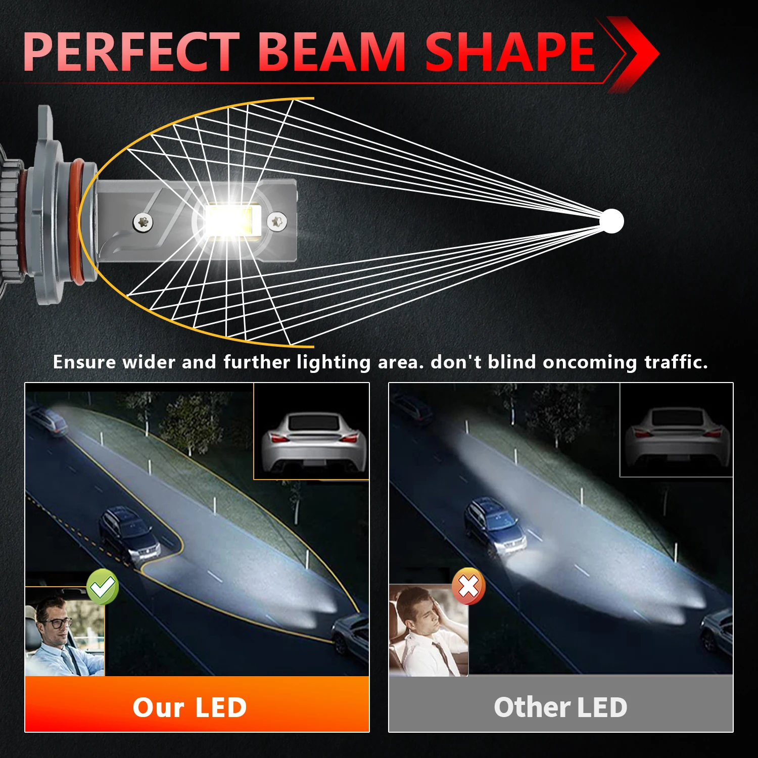 High Power Car LED HeadlightLamp 800W LED Bulb Canbus 7535 Chip 12v 24v Canbus