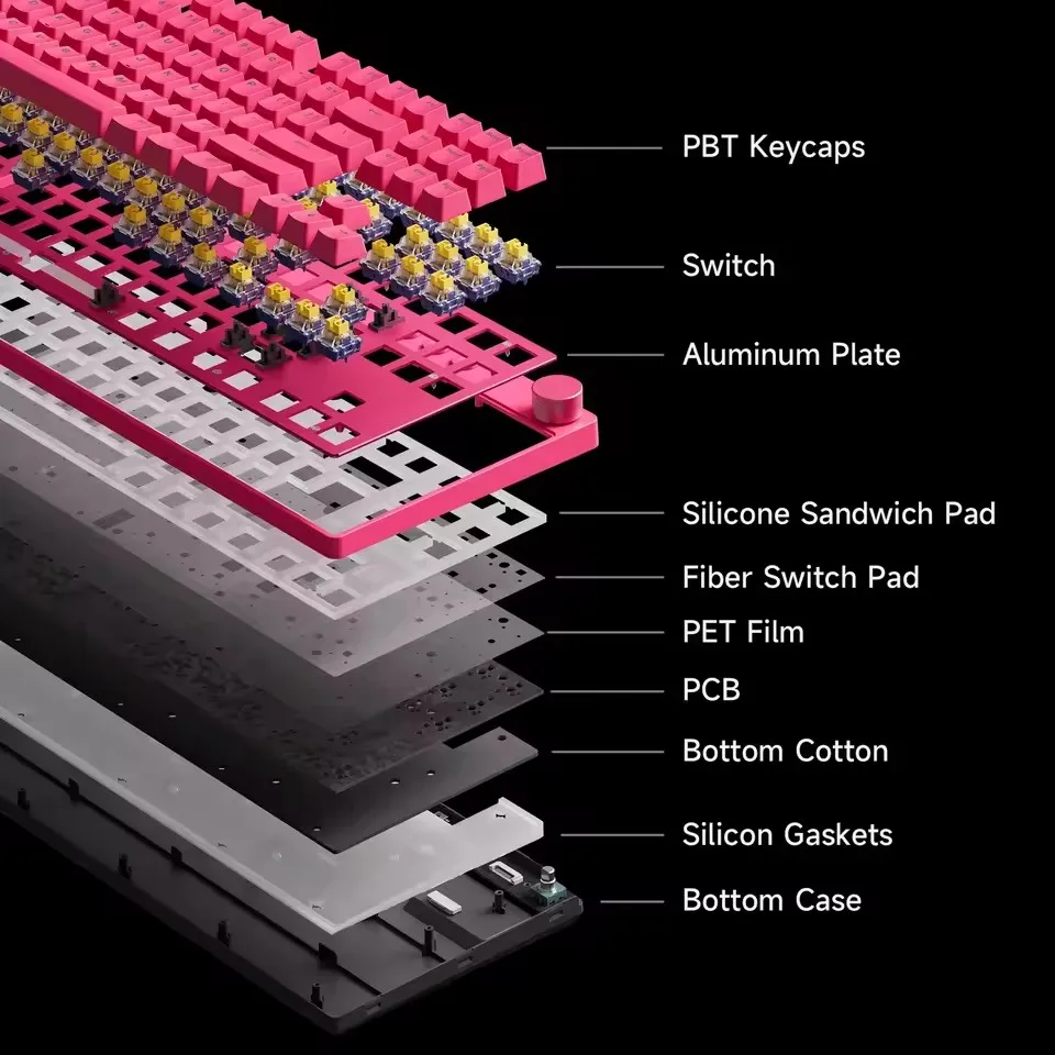 MCHOSE MIX87 Magnetic Swtich Gaming Keyboard Wired RGB 8K+256K 0.08ms Low Latency 0.001mm RT E-Sports Keyboard Gamer Accessories