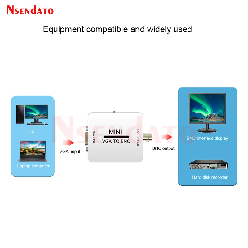 Mini HD VGA to BNC Video Converter Convertor Box Composite VGA to BNC Adapter Conversor Digital Switcher Box For HDTV Monitor