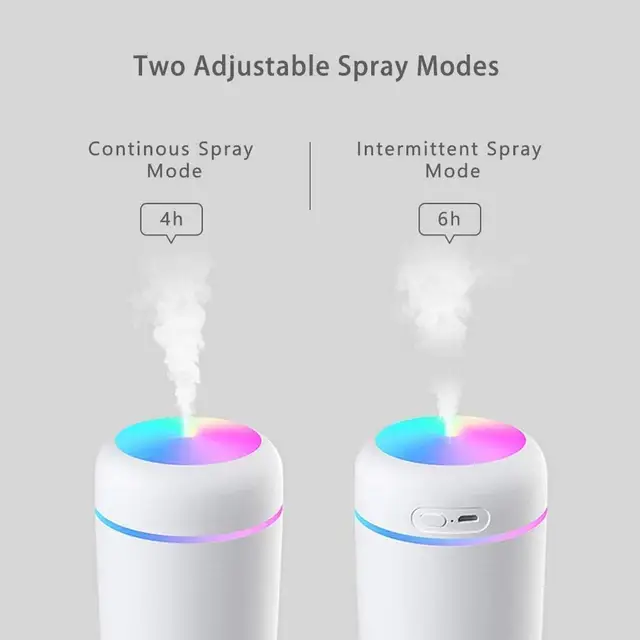 Mini Hordozható 300/420Ml Elektromos Légzeneti Hangulatú Aromaolaj Diffúzor Színes Éjszakai Fényes Usb Hűvös Köd Permetezővel Otthoni Autóhoz - Image 3