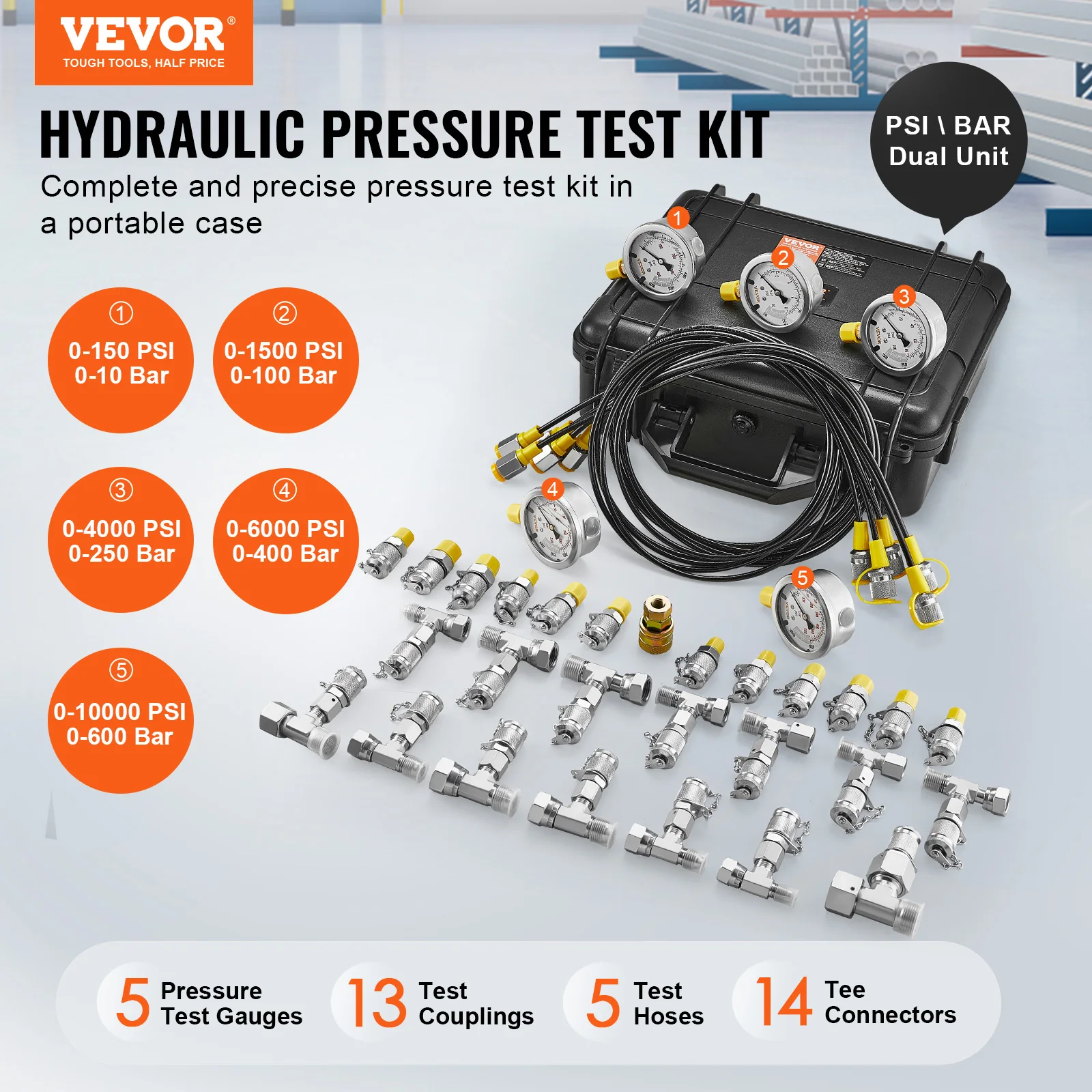 Hydraulic Pressure Test Kit 2