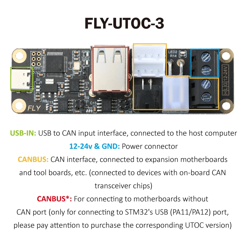 멜로우 Fly-SB2040 V2 보드 보론 2.4 R2 트라이던트 스텔스 버너 CW2 압출기 클리퍼 핫엔드 캔버스 헤드툴 PT1000 / PT100 용