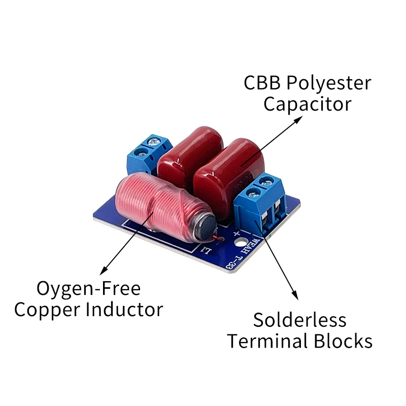 ツイータークロスオーバートレブルスピーカーネットワーク、ハイパス