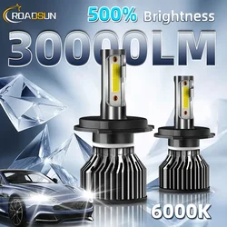 Ultra - Bright 200W LED Headlight, 30000LM 6500K White, Plug & Play with Silent Fan, Pack of 2 - 9005/HB3 (6000K White)