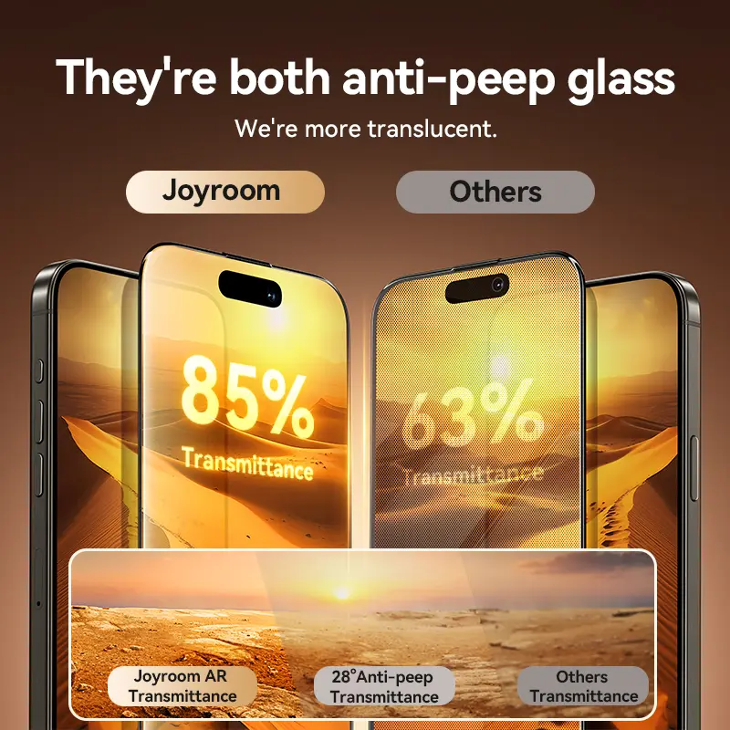 Joyroom 1/2Pcs Anti-spy Glass For iPhone 17 16 15 14 Pro Max Glass For iPhone 17 16 15 14 13 12 Pro Max Privacy Screen Protector - Image 3