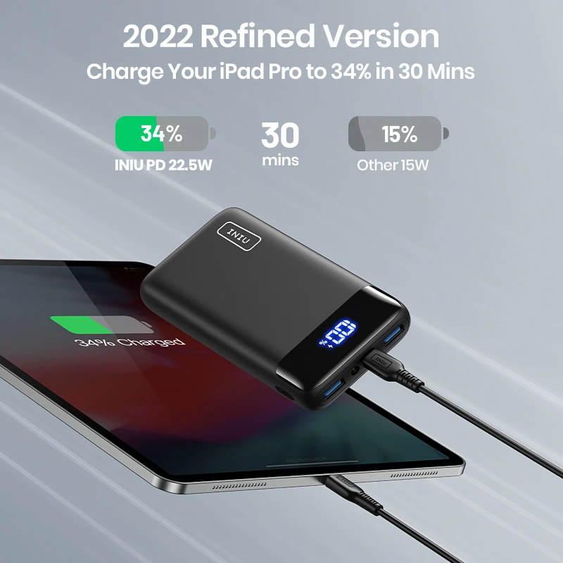 INIU Powerbank 20000mAh PD QC Fast Charging LED Power Bank - Main Image