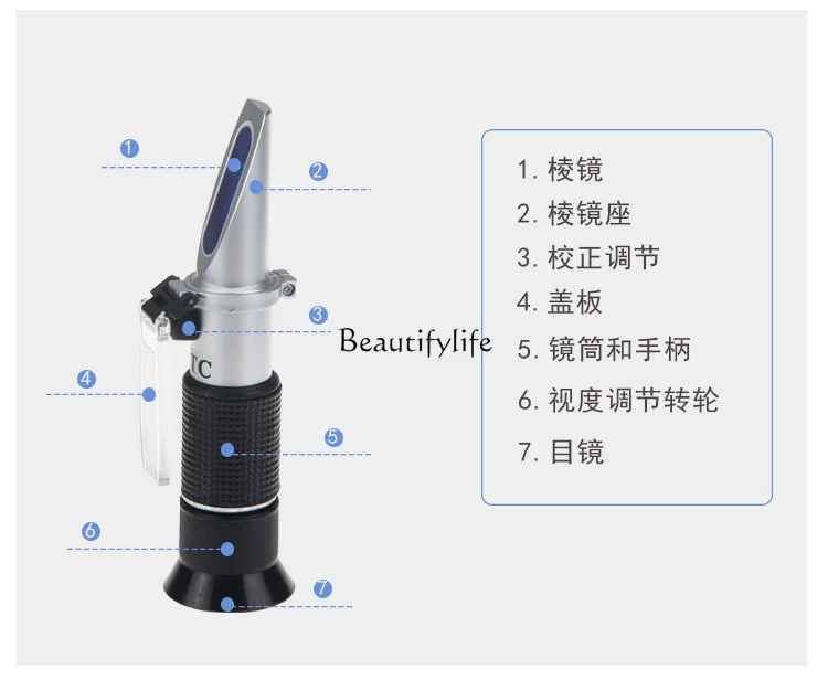 Car Antifreeze Freezing Point Tester Battery Electrolyte Densitometer Windshield Washer Fluid Crypscope