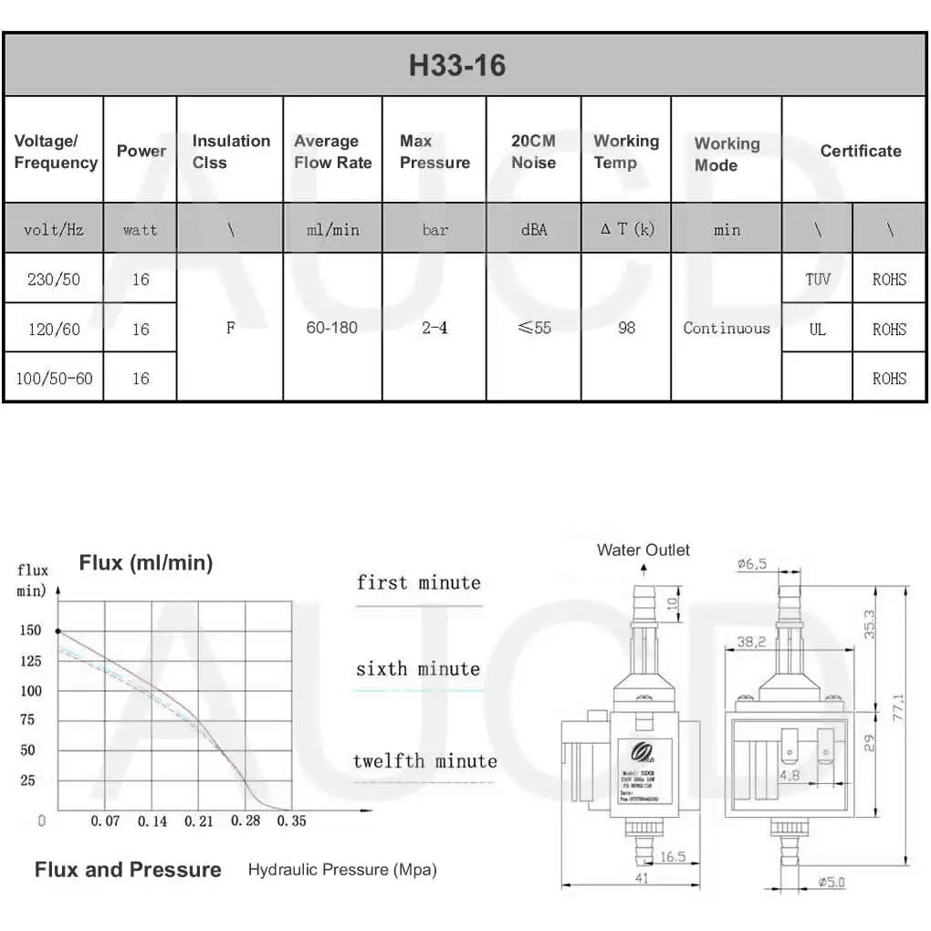 16W 33DCB For 400W 500W Smoke Fog Machine Accessories Electromagnetic Oil Pump Steam Iron Fogger atomizador Apparatus Motor Part