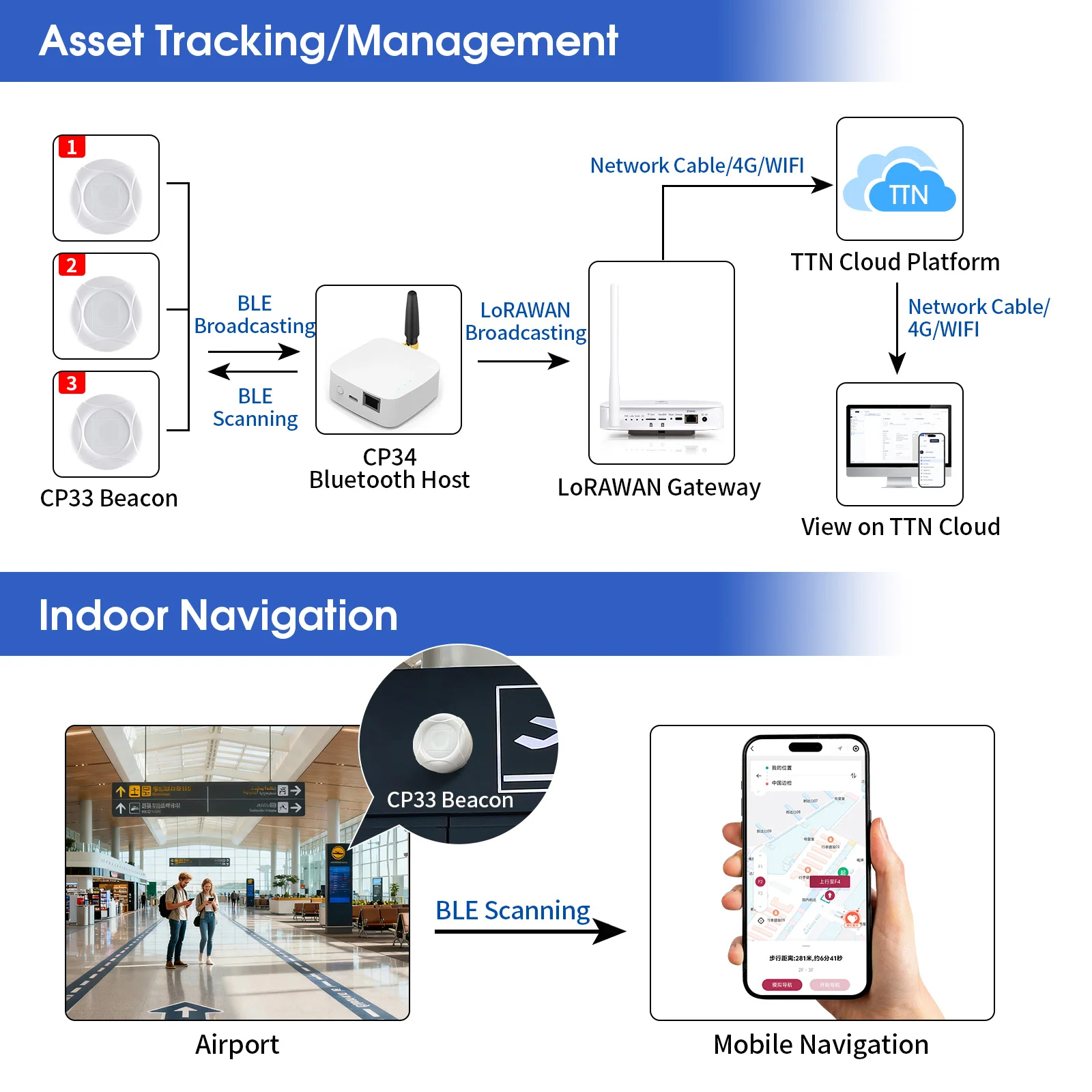 Balise Bluetooth Beacon NRF51822 - Compatible Eddystone/iBeacon, Pile CR2477 - Pour Localisation, Proximité - 4
