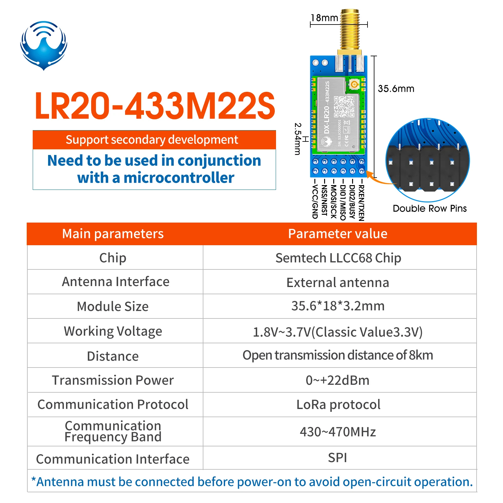 LR20 433M22SP