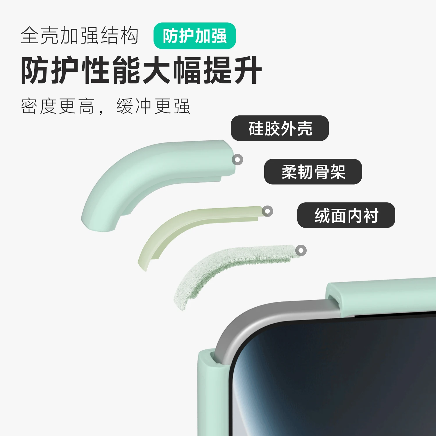 Liquid Silicone Soft Anti-fall Shockproof Case Cover