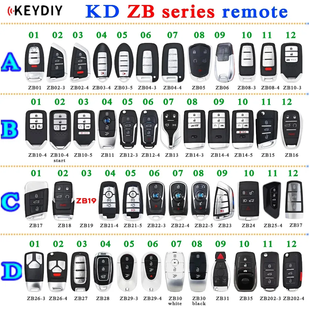 KEYDIY оригинальный KD Smart Key ZB серии ZB01 ZB02 ZB08 ZB10 ZB11 ZB12 ZB15 ZB16 ZB18 ZB21 ZB22 ZB23 ZB24 ZB28 B29 ZB30 ZB31 ZB35