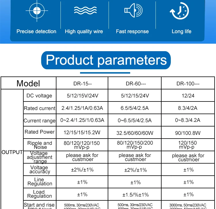 Description Picture 3 of item15W 30W 60W 100W Ultrathin Switching Power Supply 5V 15V 12V 24V HDR DIN Rail Mounting Transformer