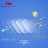 MEESHOW Anti blue ray reading glasses men women eye glasses Green round blue light blocking presbyopia with diopter stylish 1513 4