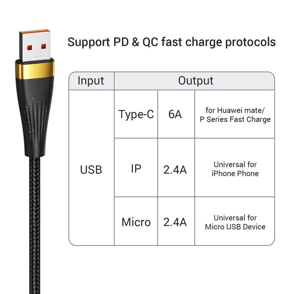6A 100W USB C Cable 3 in 1 Fast Charging Micro USB Data Cord Phone Charger Quick Charge Cable for IPhone Oneplus Xiaomi Huawei