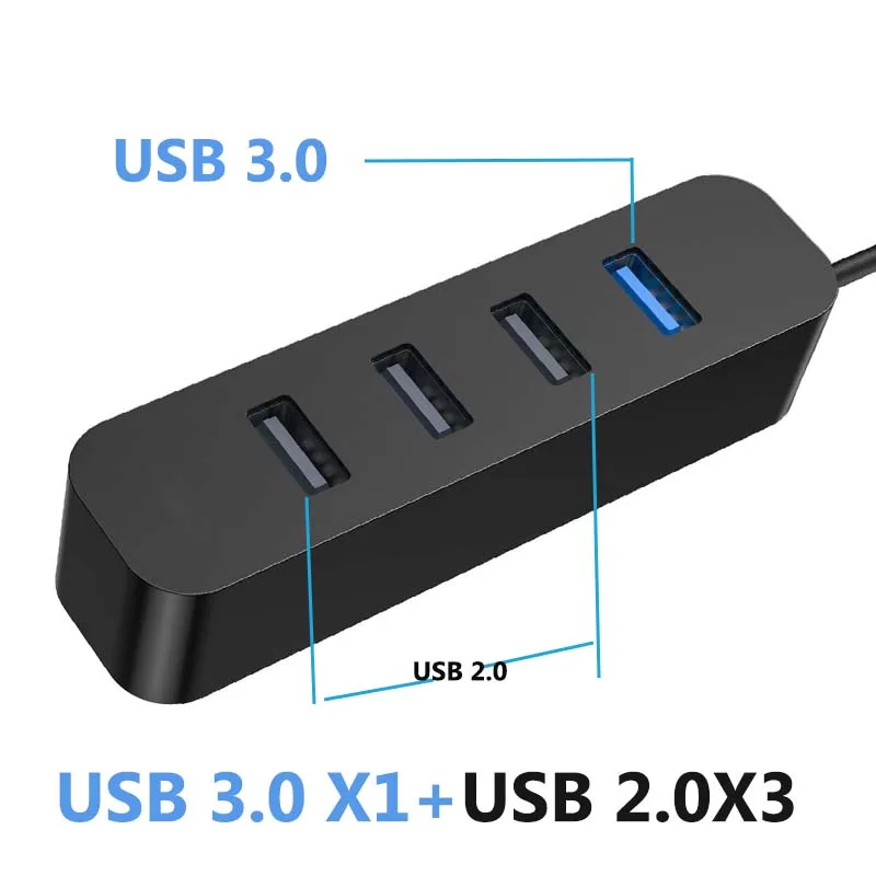 USB 3.0 Hub 4 Ports(USB 3.0X1+USB 2.0X3) Multiple USB HUB USB 2.0/USB 3.0 Splitter Hub for PC Laptop U-disk Mobils windows&Mac - 6