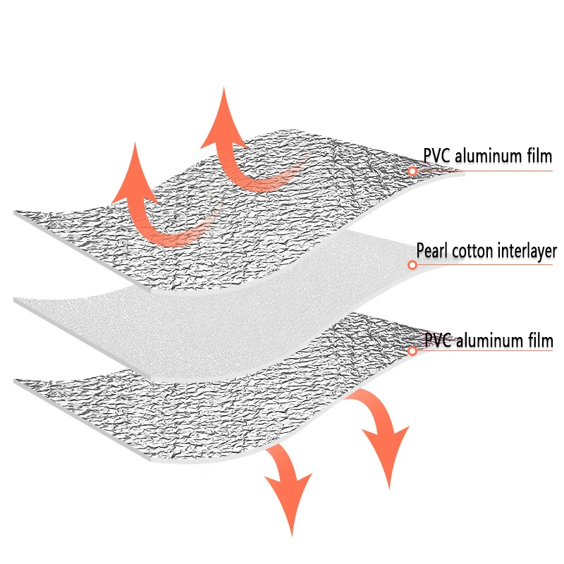 1pc outdoor moisture-proof mat 2