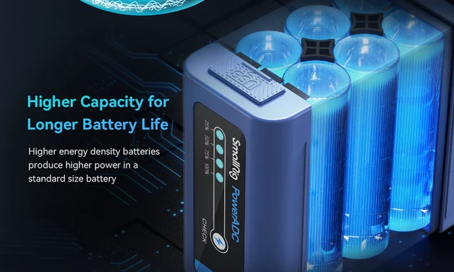 K&F CONCEPT EN-EL15C 2600mAh Large Capacity Camera Battery and Type C