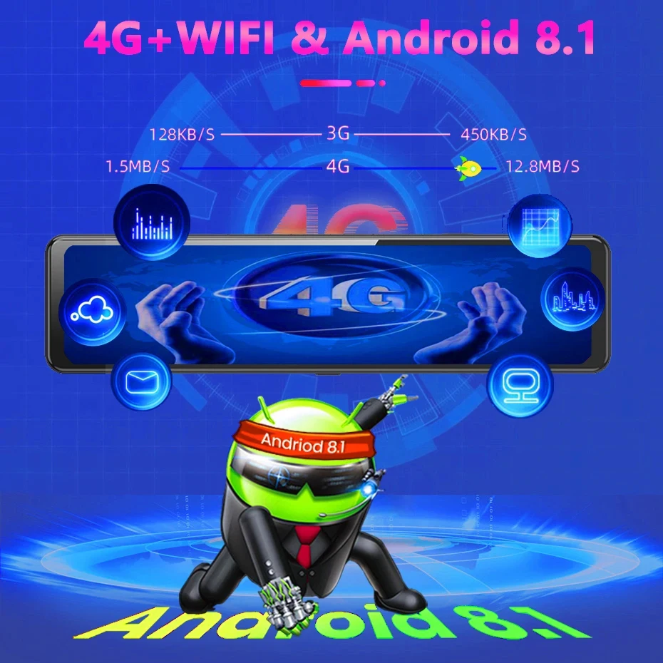 ڵ ̷ ī޶, 4G LTE, ȵ̵ 8.1, ڵ GPS ̼, 4GB RAM, 32G ROM,   ,   DVR, 12 ġ