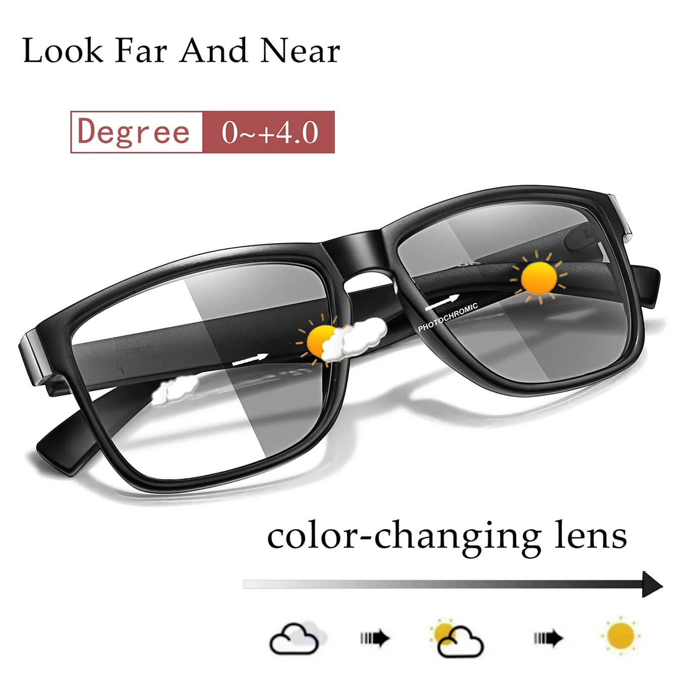 Photochromic Reading Glasses for Men and Women